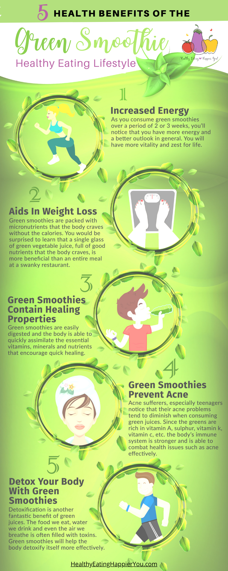 Health Benefits of Green Smoothies - Healthy Eating Happier You!